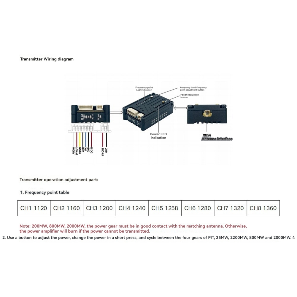 Drone Transmitter - AS96-1.2G 2W VTX 8CH 2000Mw FPV
