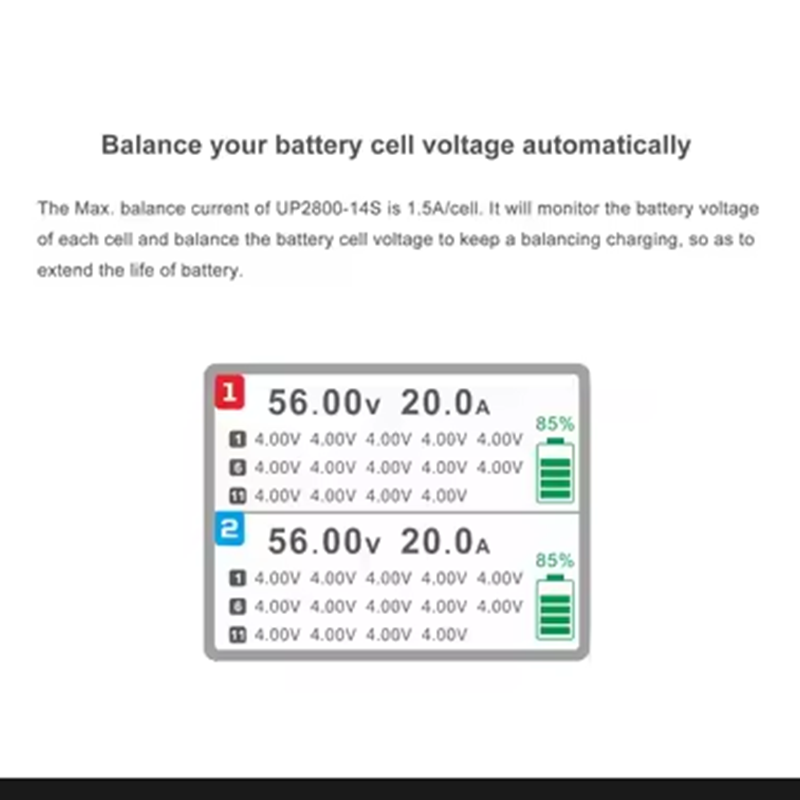 ULTRA POWER UP2800-14S 2X1400W - Drone Charger review and price